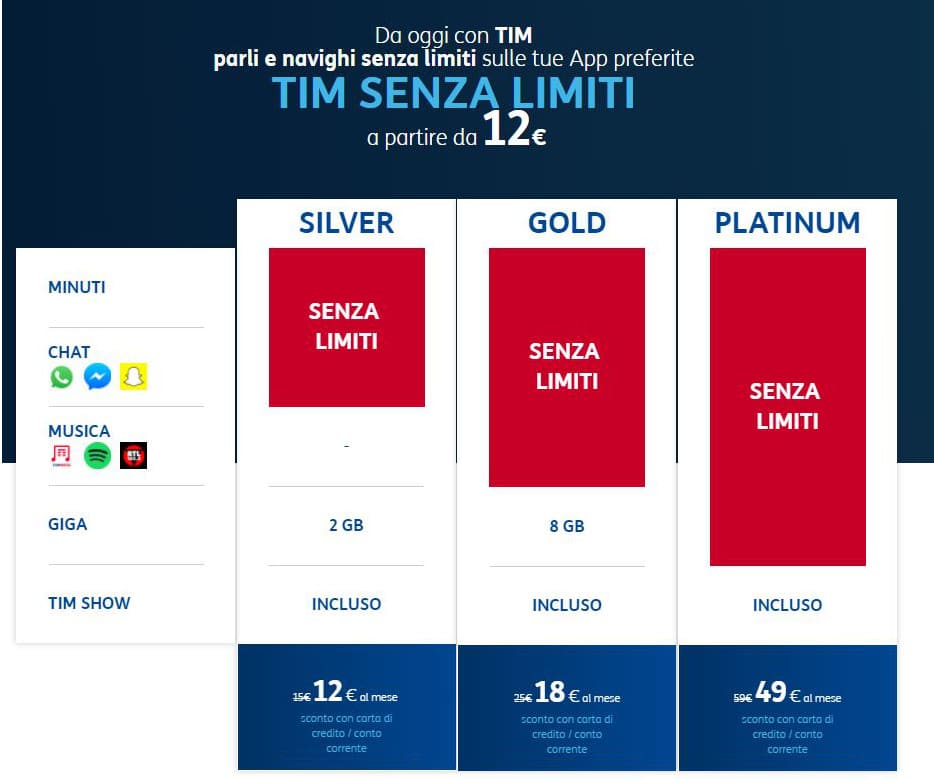 TIM Offerta Senza Limiti