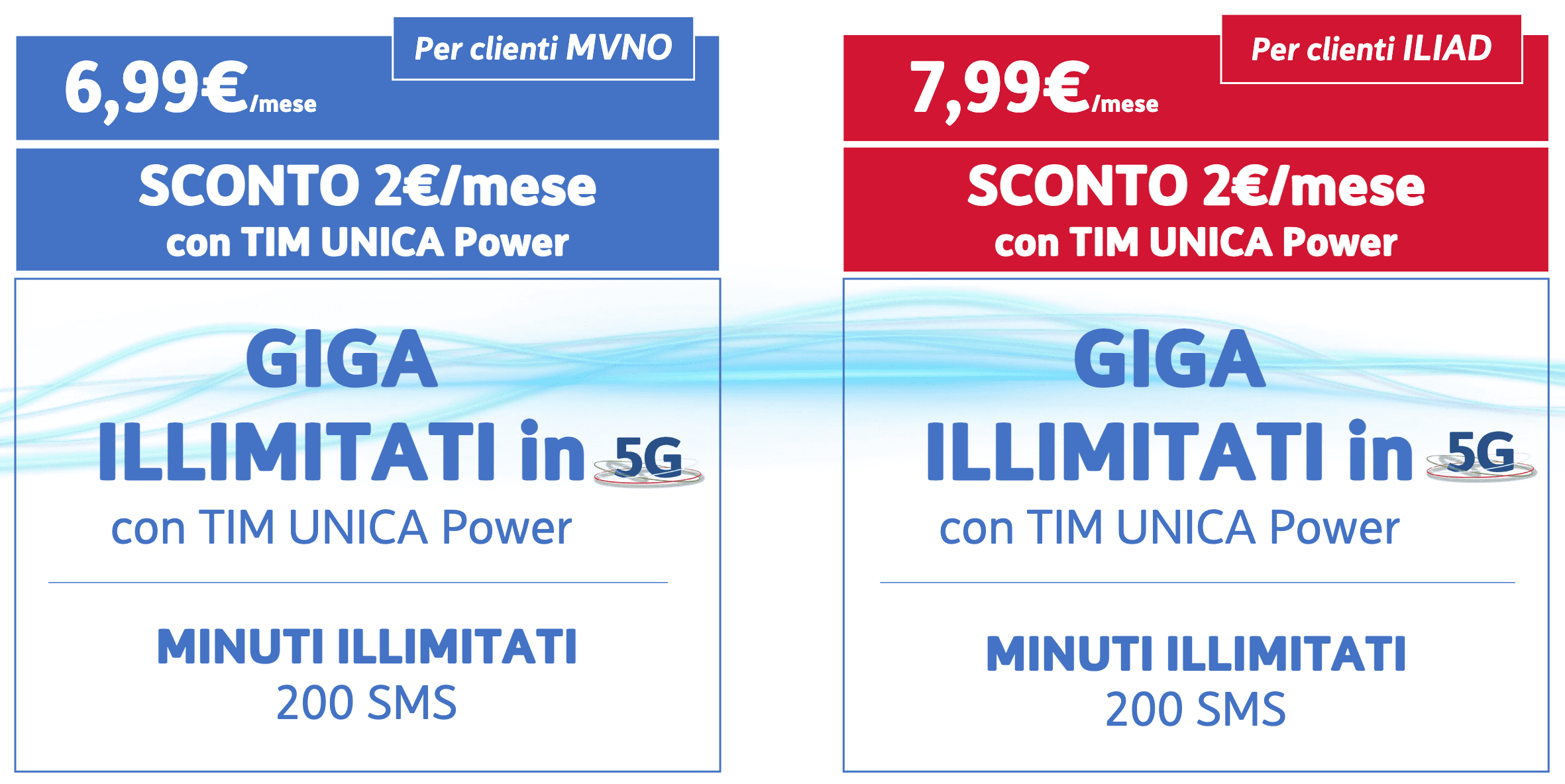Passa a TIM con l'offerta Power Iron in offerta, a partire da 4,99 €