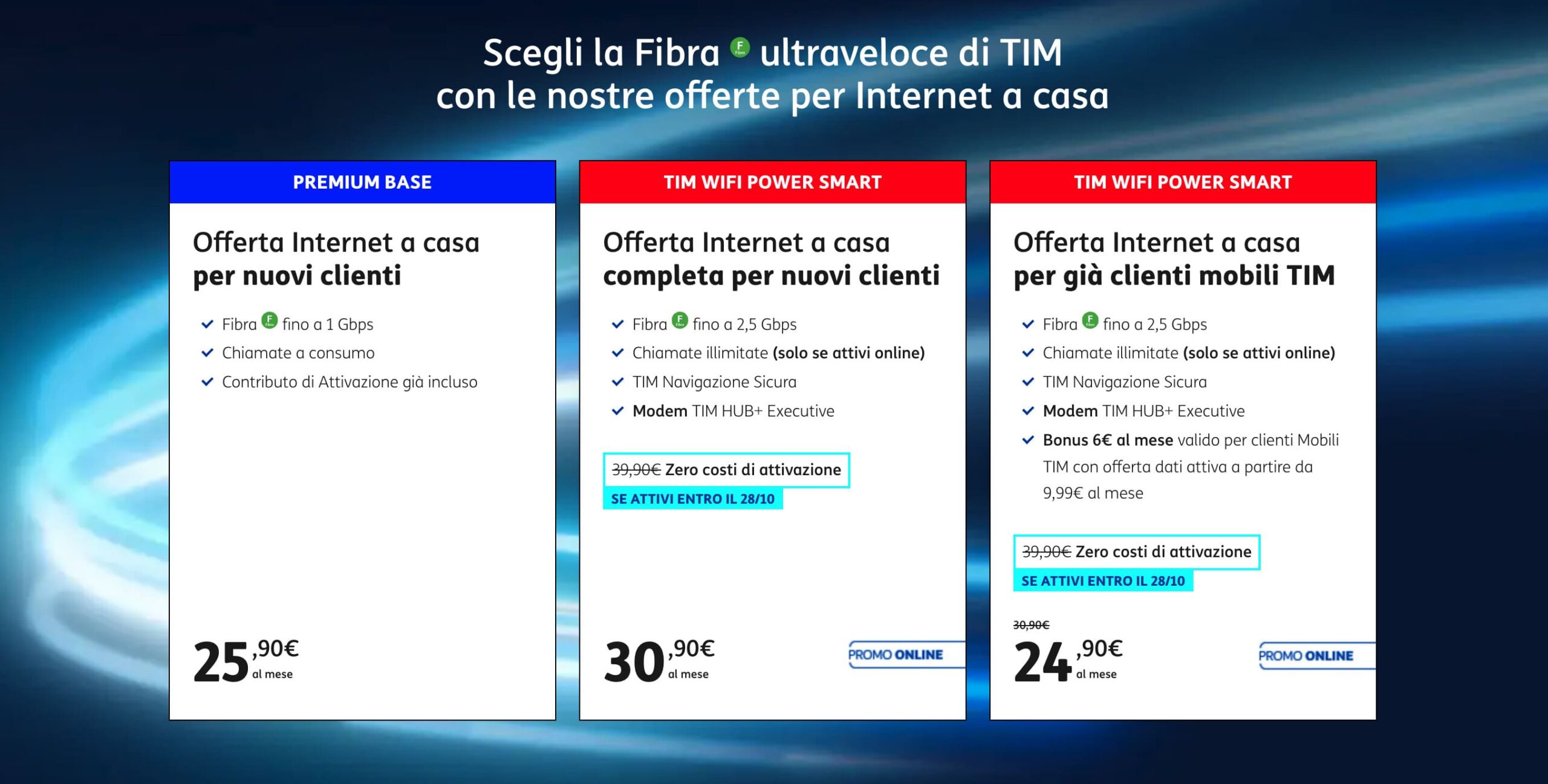 Offerte TIM Casa per passare da Iliad con la Fibra