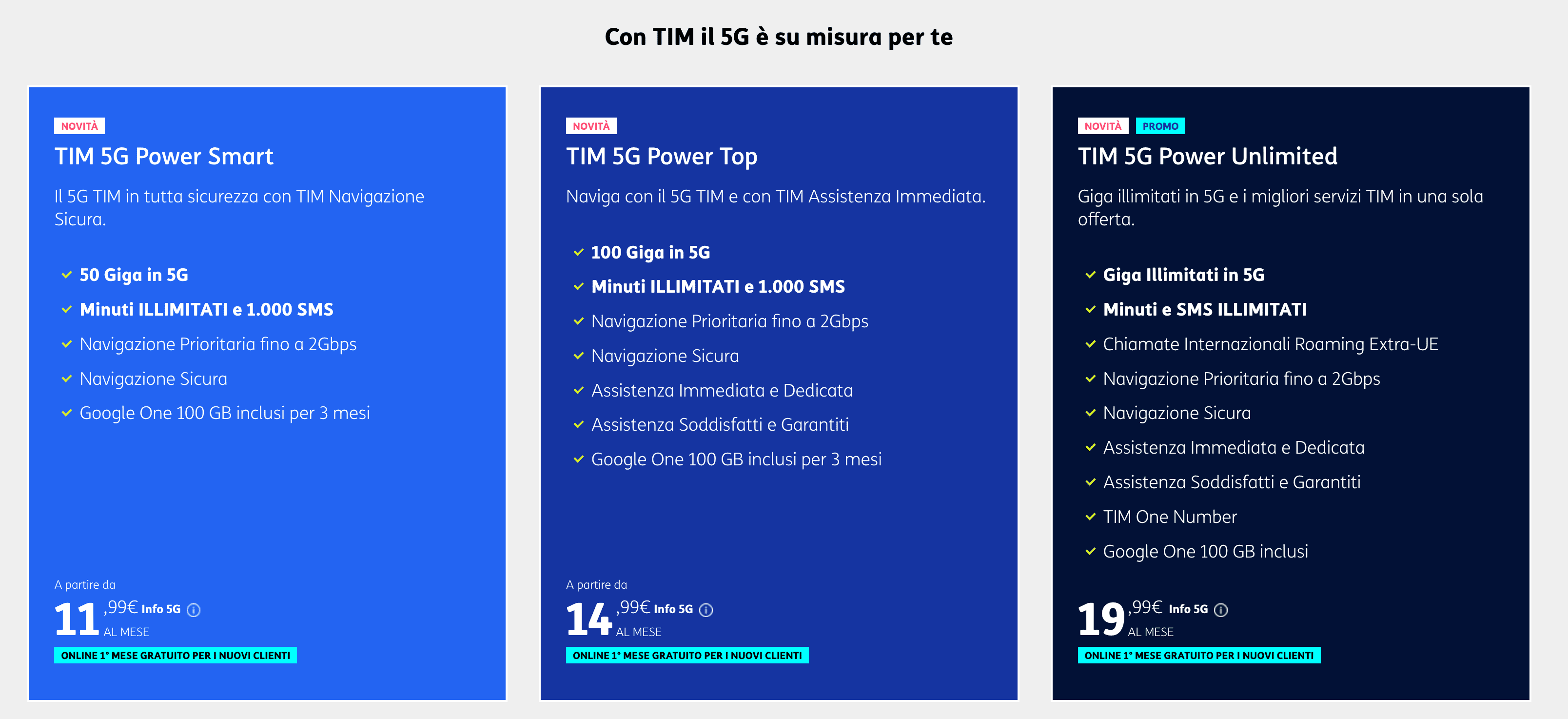 Offerte dedicate ai già clienti, con promozione e chiamata da TIM