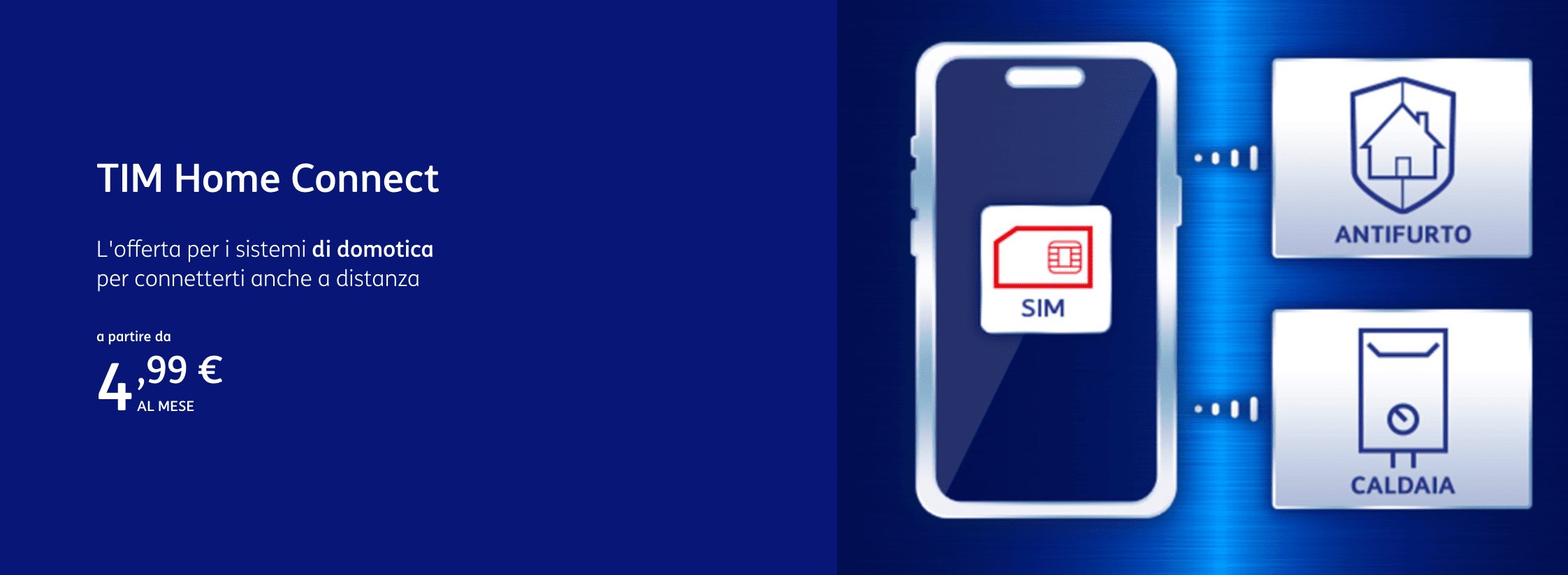 TIM Home Connect