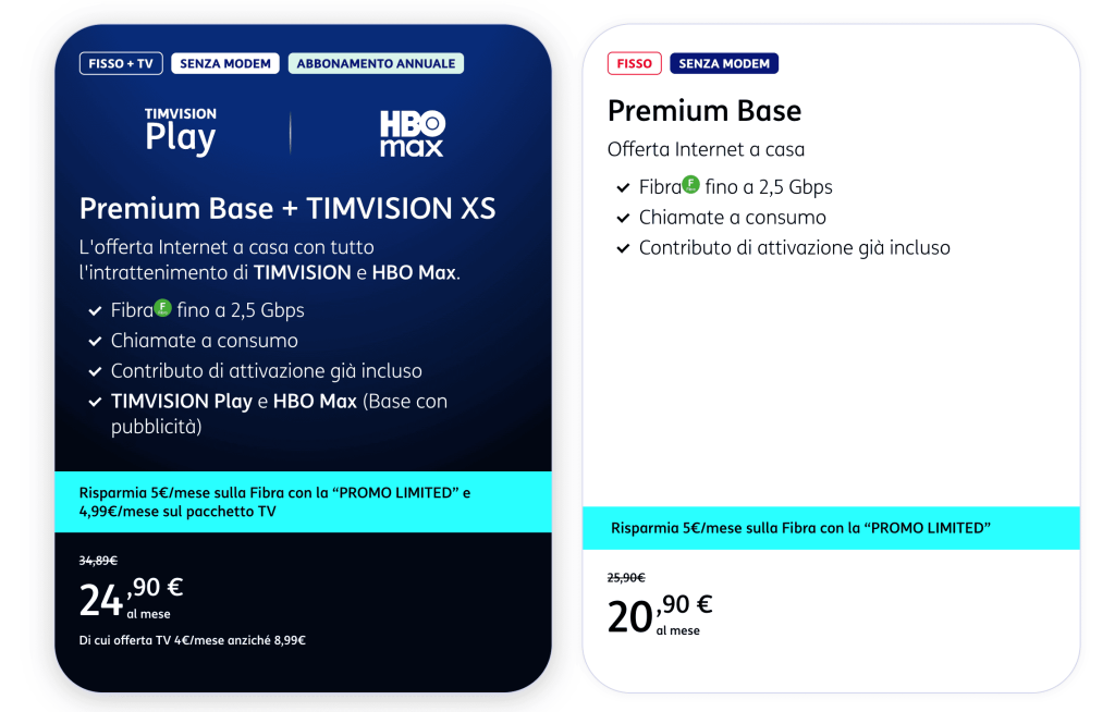 La Fibra di TIM a 20,90 € al mese